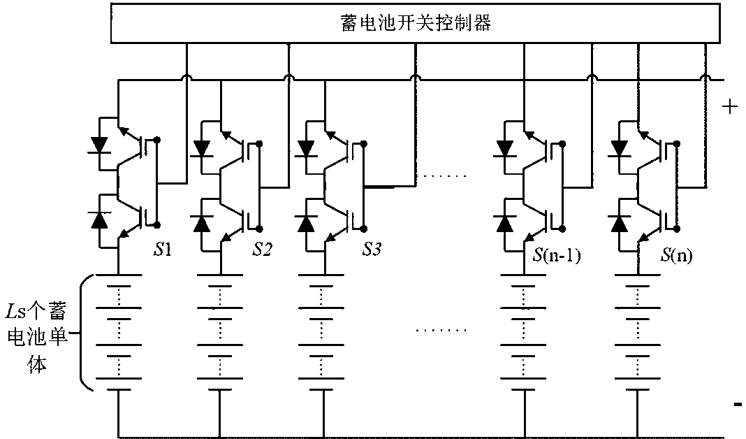 Fuel battery efficiency optimization method for electric-electric hybrid power system