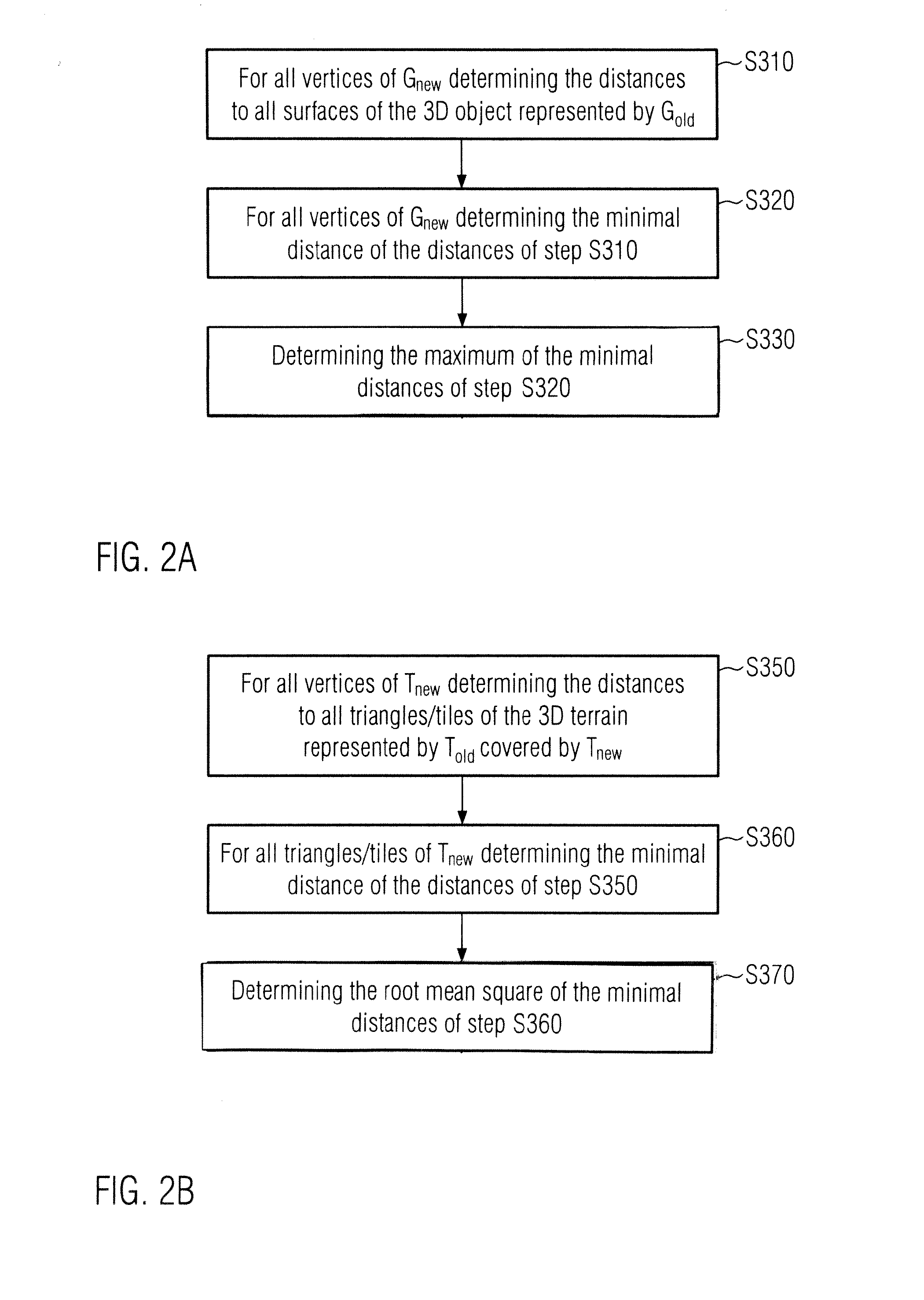 System for visualizing three dimensional objects or terrain