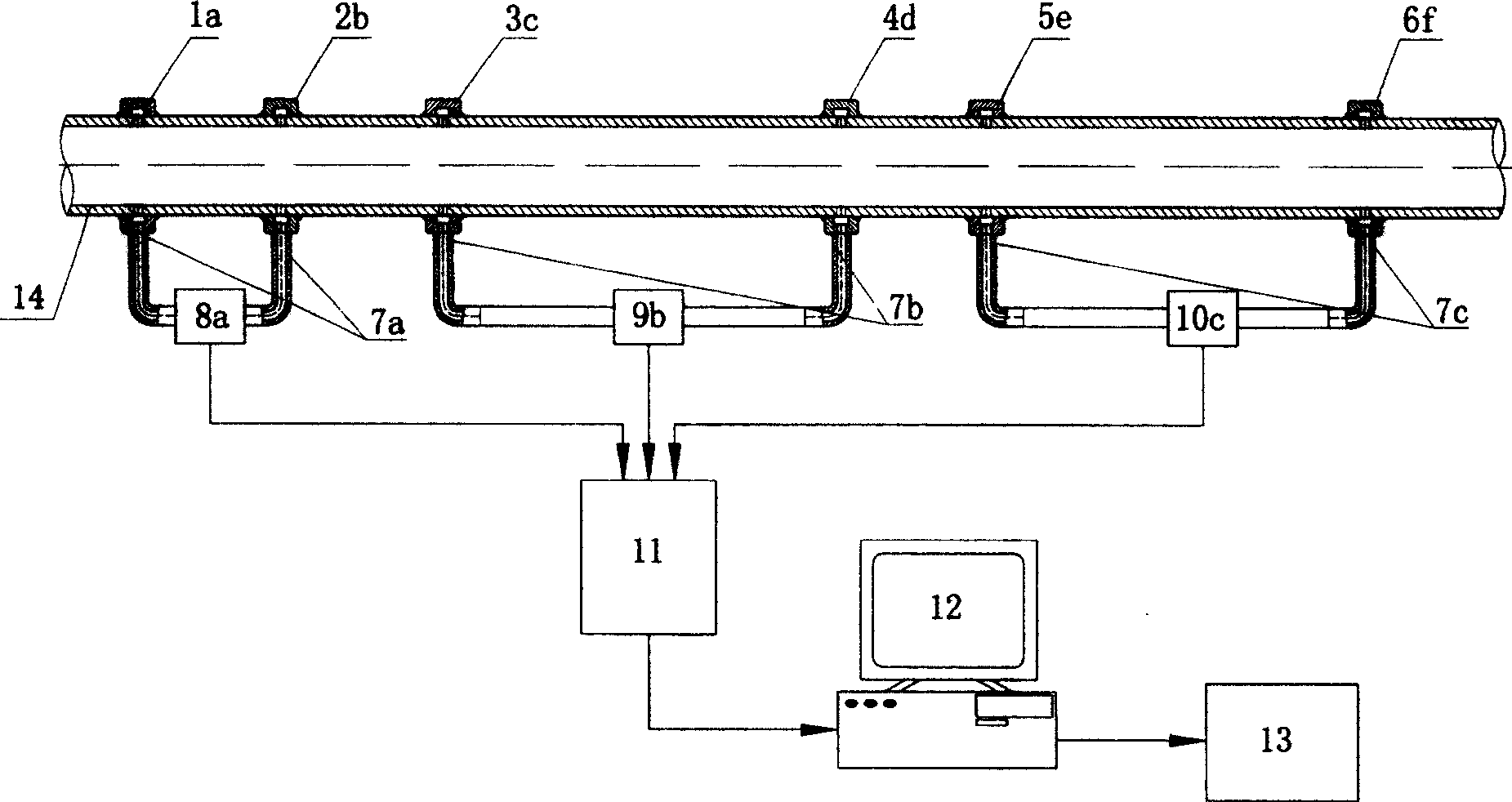 Gas liquid two phase flow type identification method based on information coalescence and flow type signal collection device