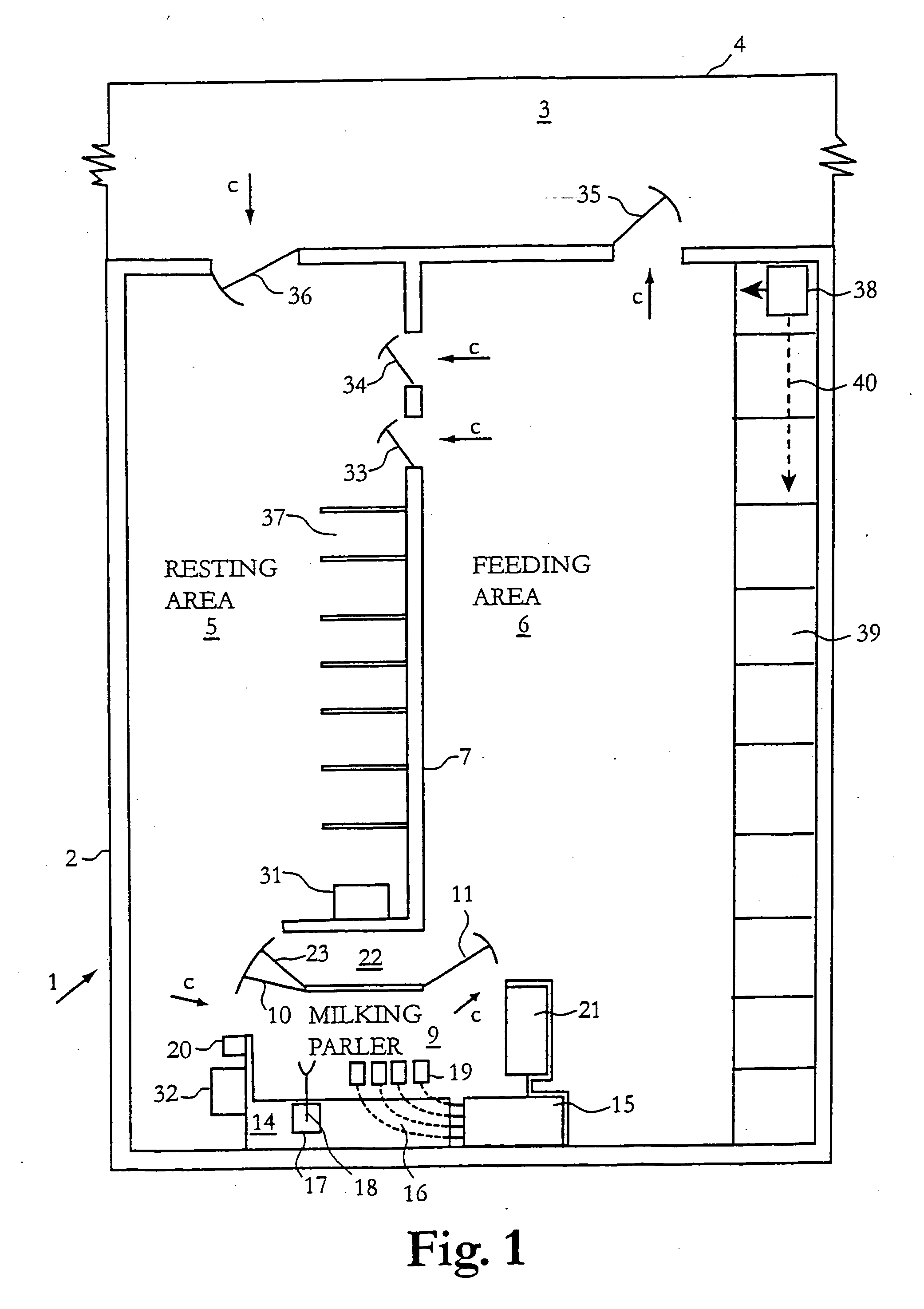 Methods of managing animals and milking station