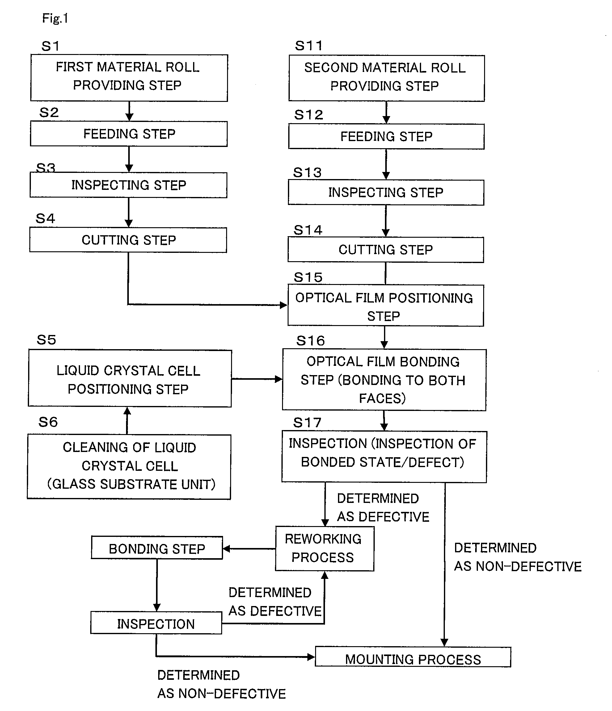 Optical display device manufacturing system and method for manufacturing optical display device