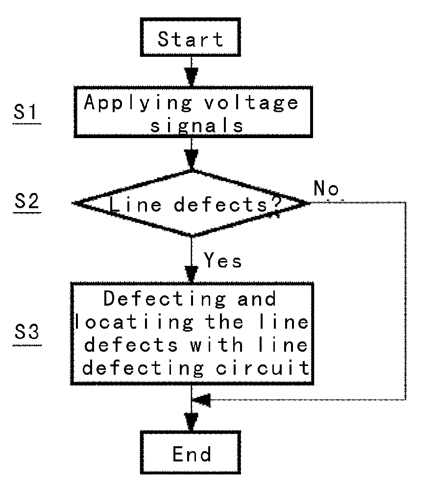 Array substrate and defect-detecting method thereof