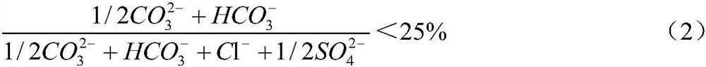 Soda type saline-alkali soil improver and improvement method