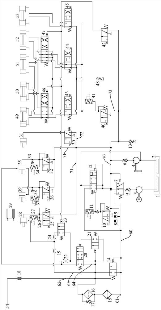 Hydraulic Control Systems and Vehicles