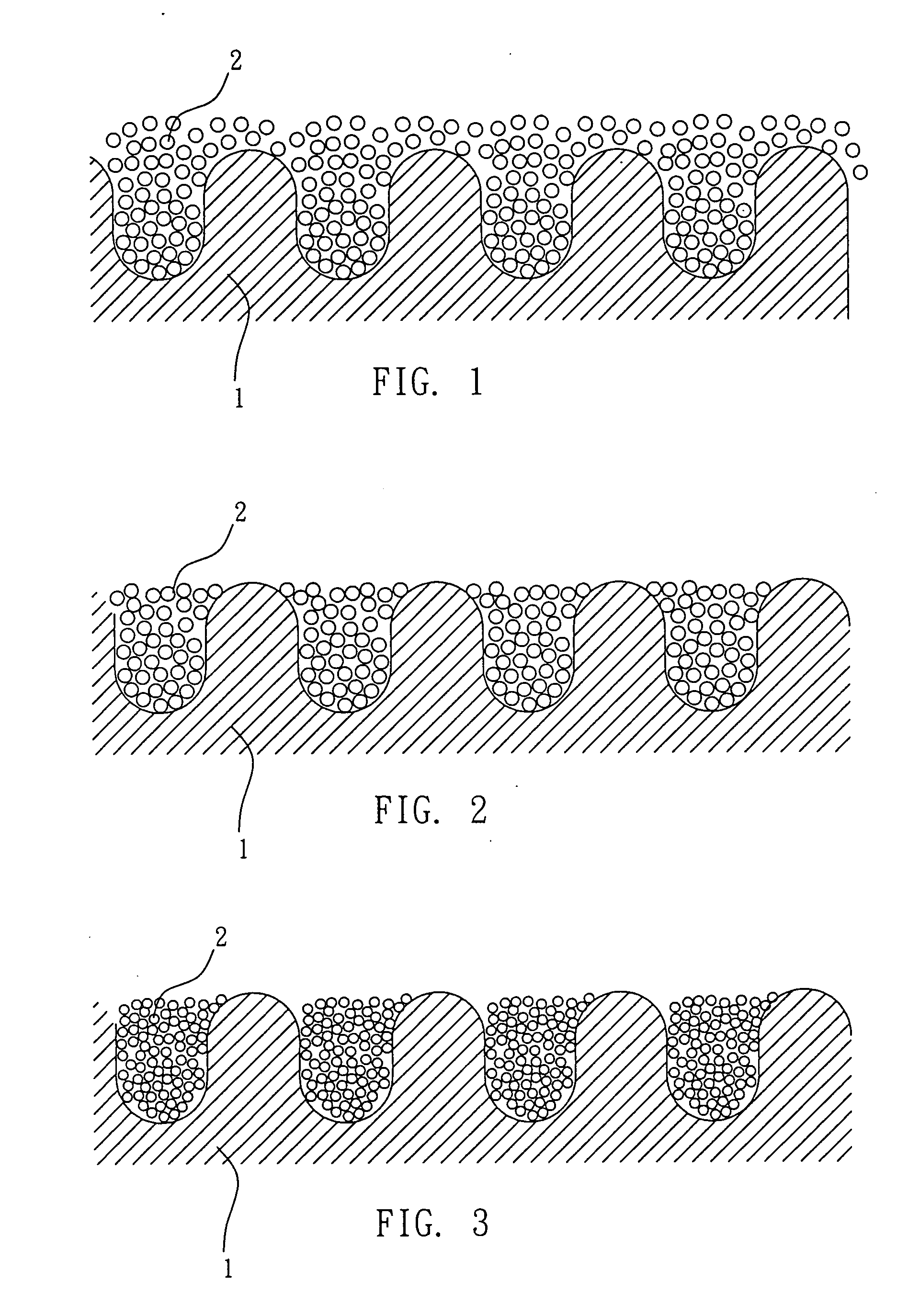 Nano photocatalyst coating procedure