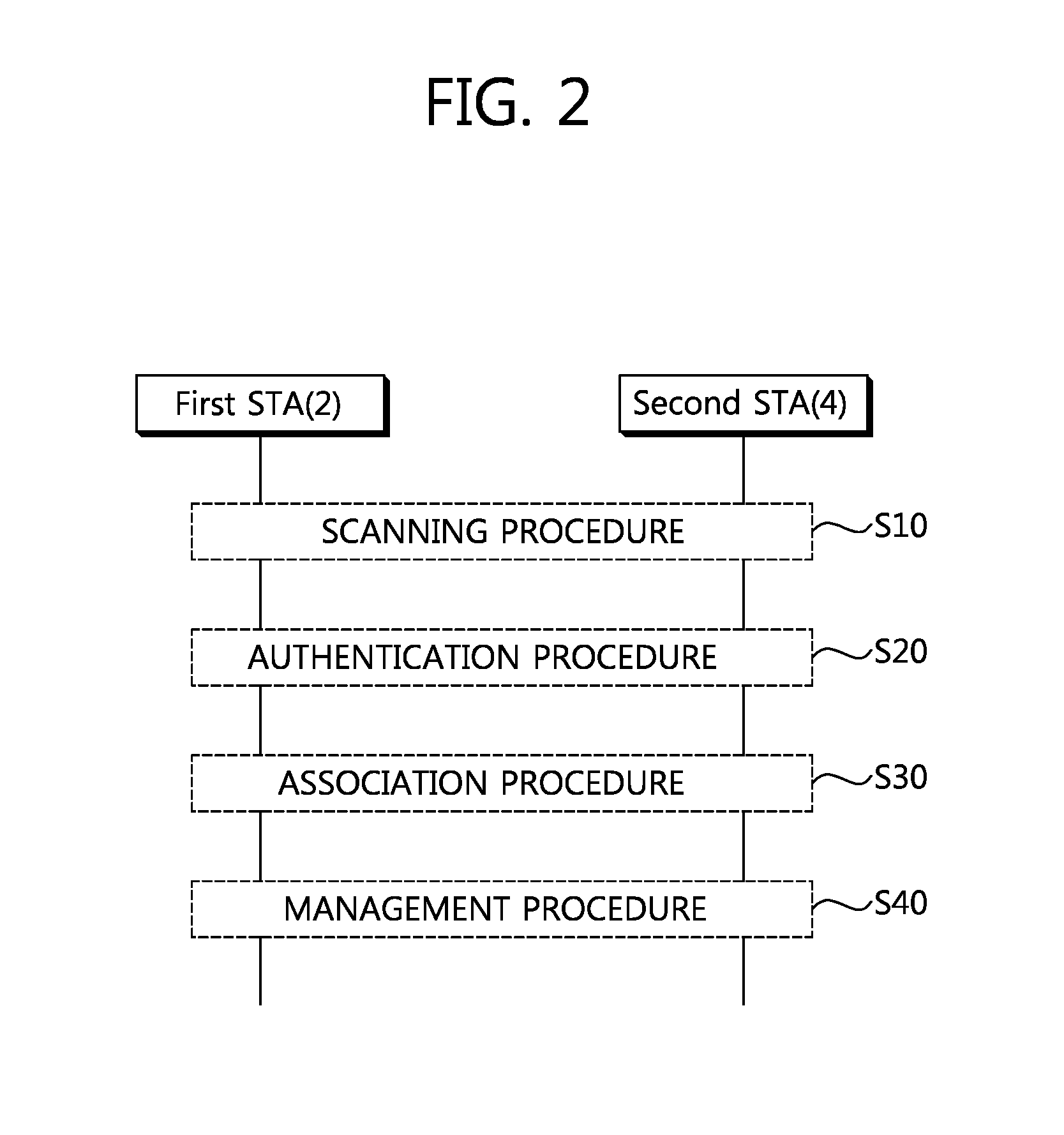 Method and apparatus for reporting channel state information of multi-channel in wireless local area network system