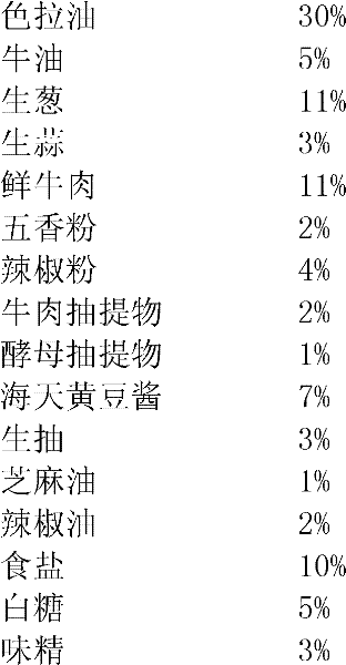 A kind of braised beef seasoning sauce and preparation method thereof