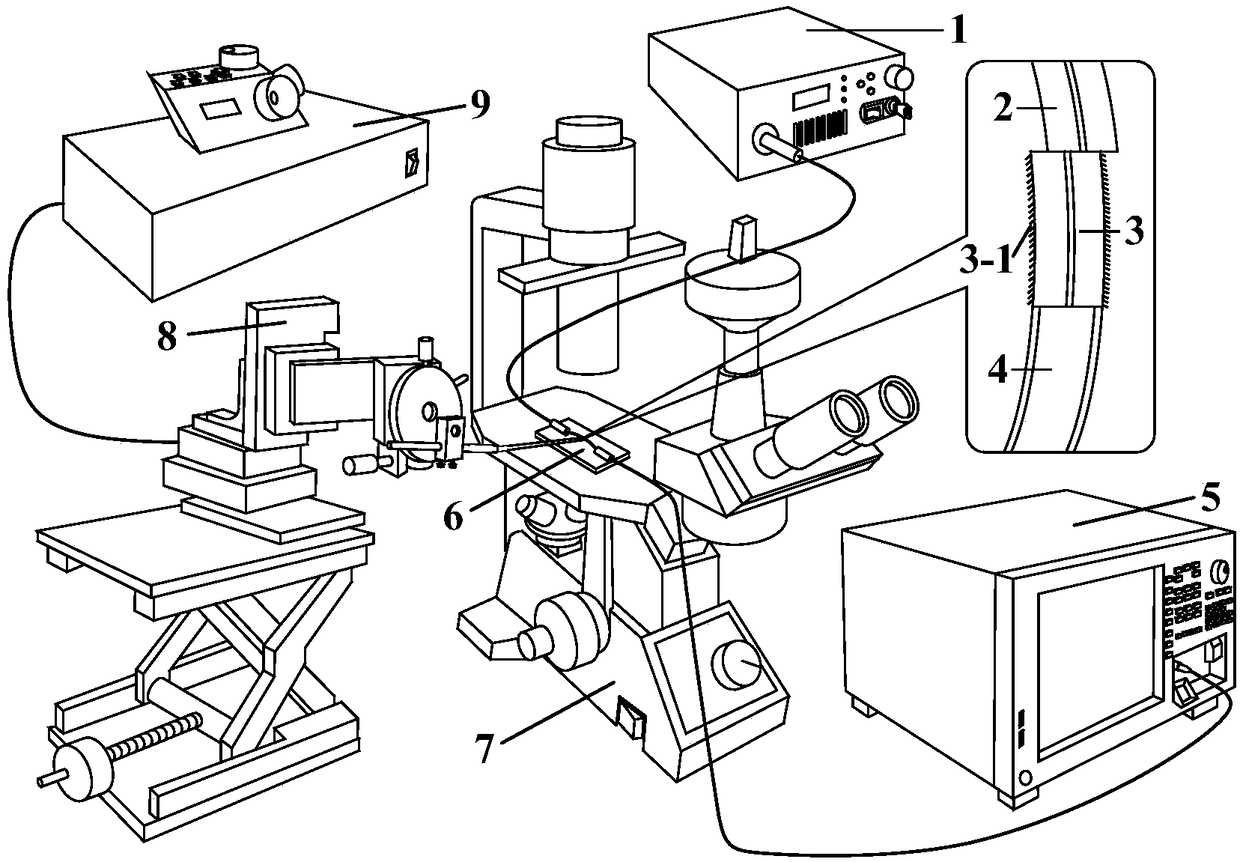 Optical fiber cladding SPR micro-bending sensor and calibration device thereof