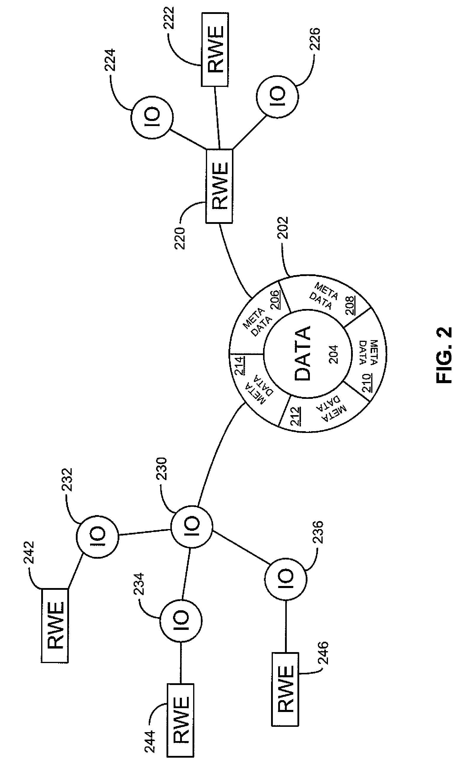 System and method for URL based query for retrieving data related to a context