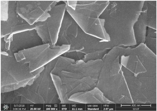 Preparation method of graphene