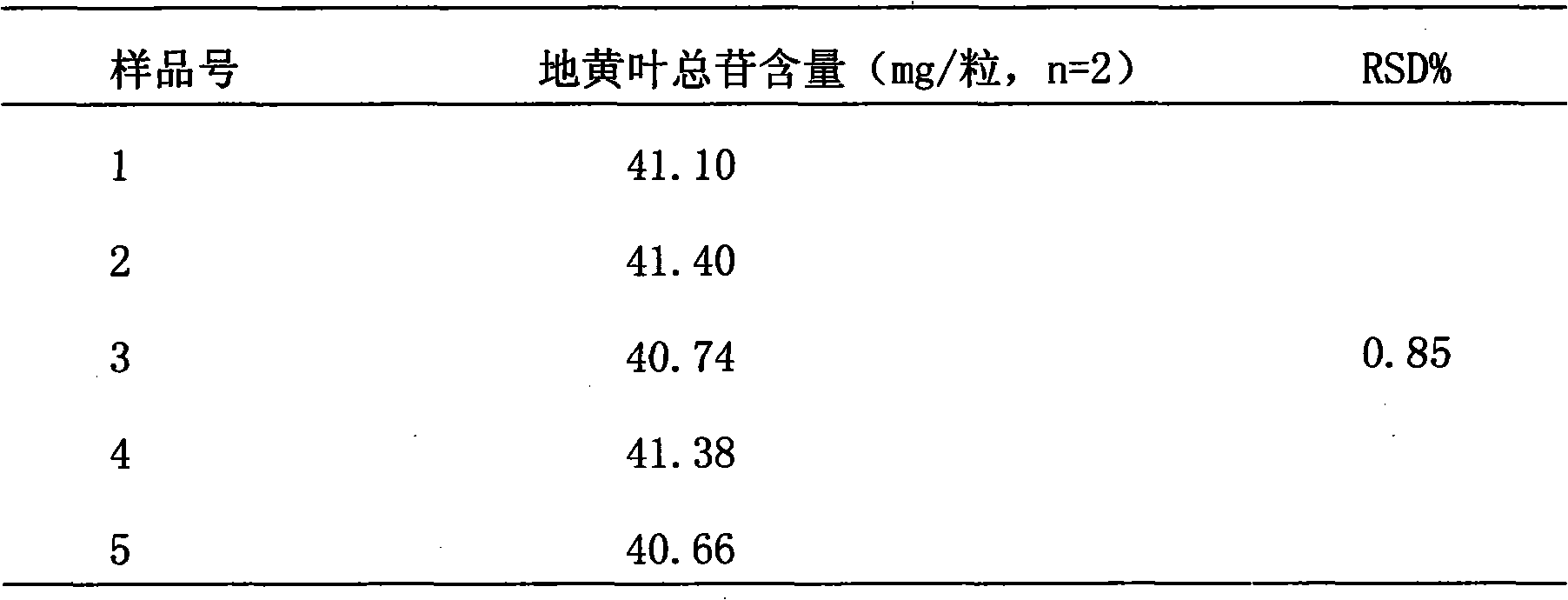 Detecting method of rehmannia-leaf total-glycoside capsule