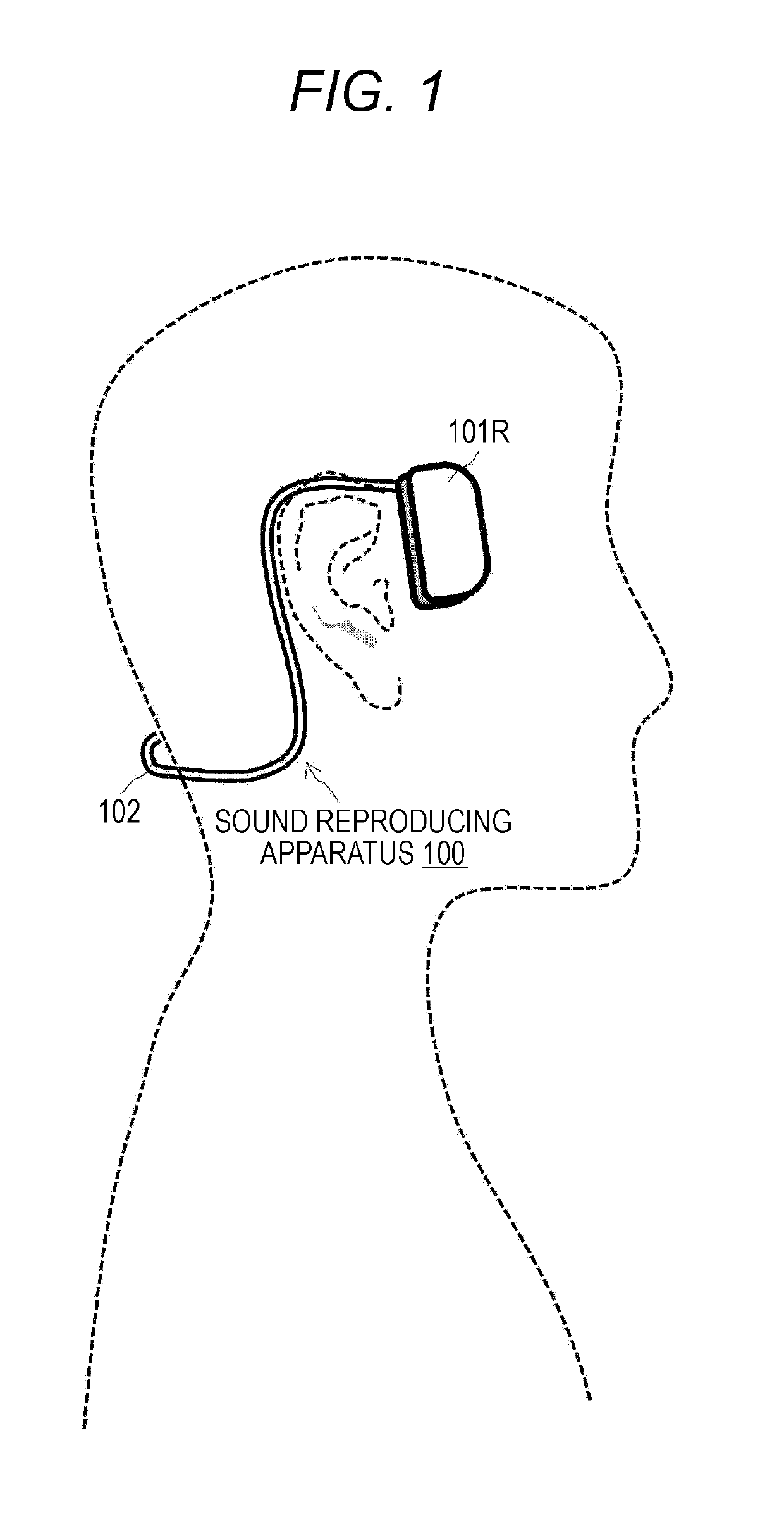 Sound reproducing apparatus