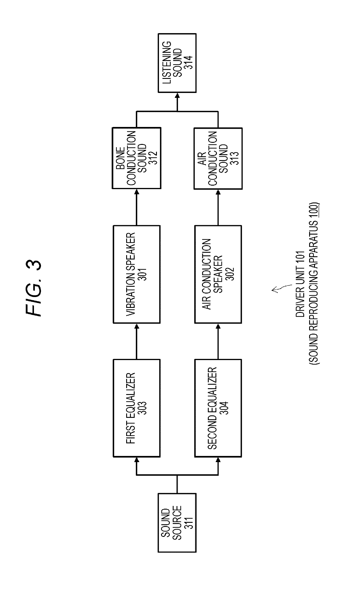 Sound reproducing apparatus