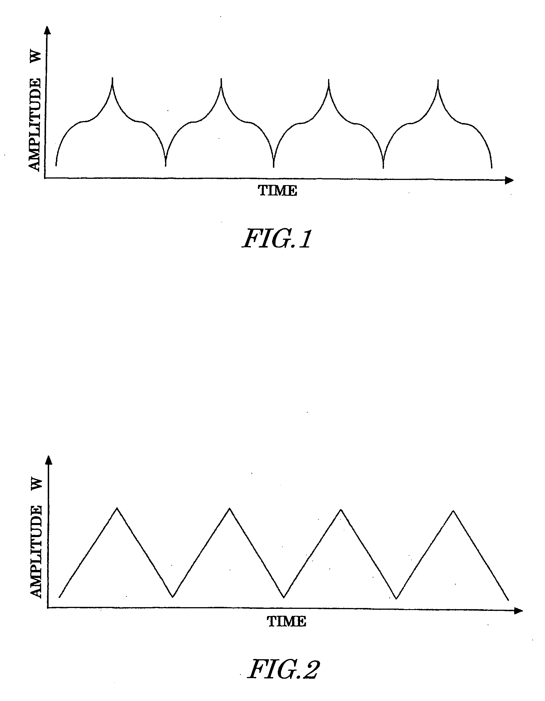 Spread spectrum type clock generation circuit for improving frequency modulation efficiency