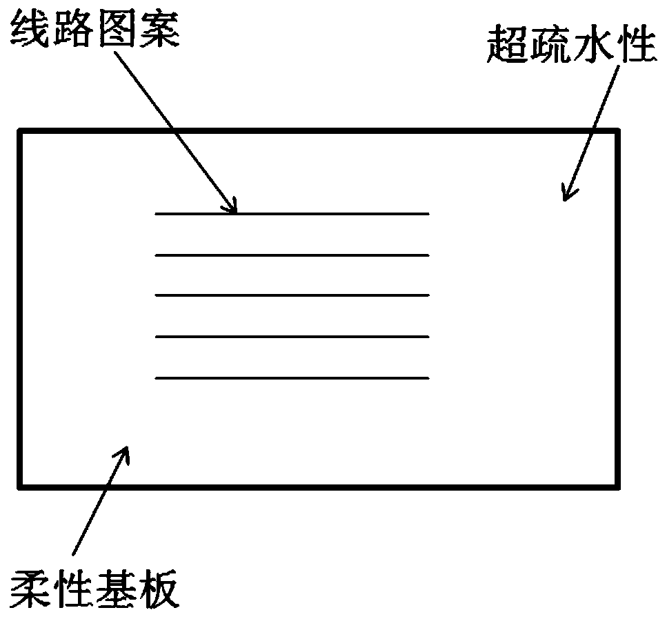 A self-cleaning flexible conductive circuit and its preparation method