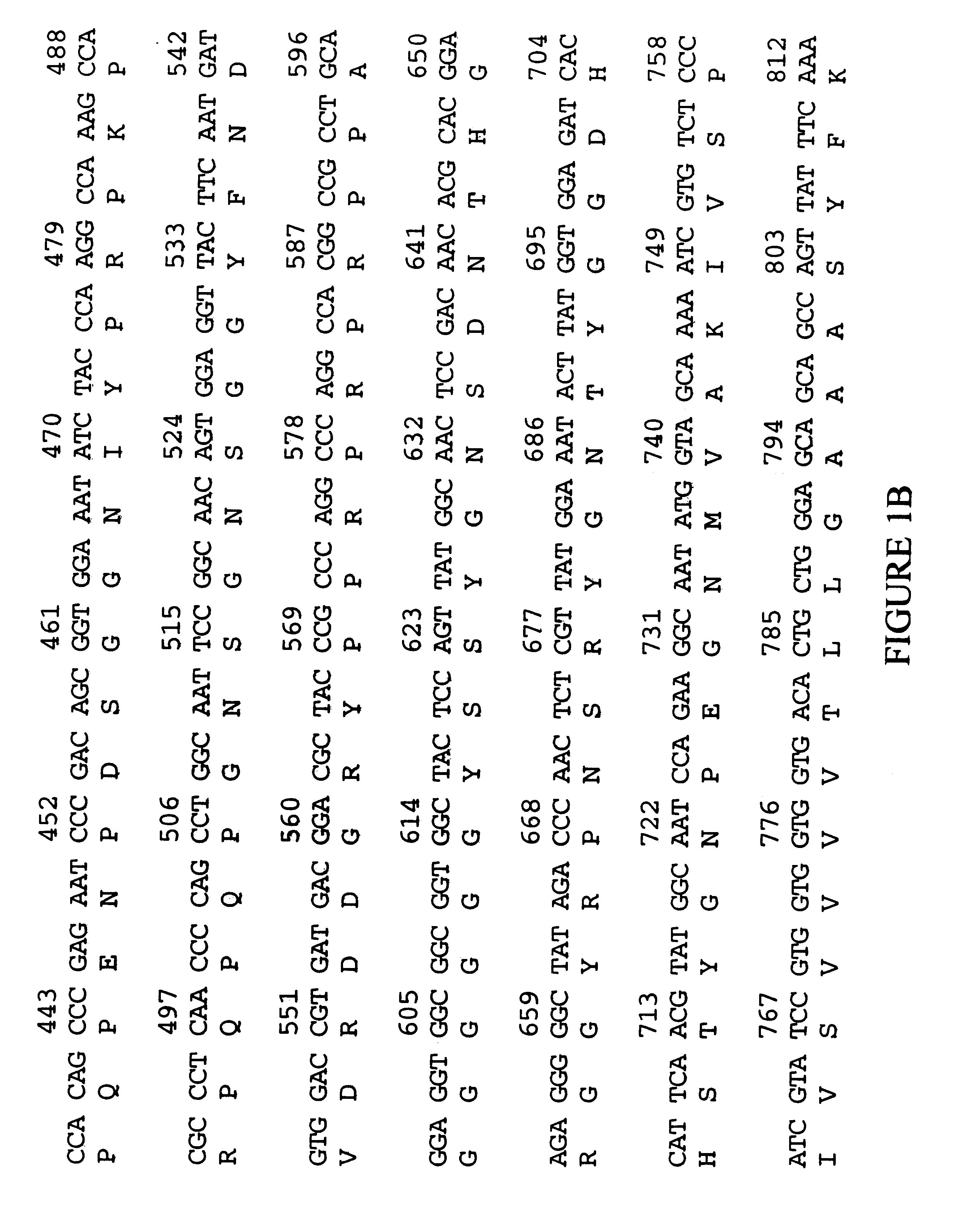 Cell surface glycoproteins