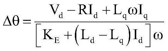 Low frequency control method of permanent magnet synchronous brushless DC motor