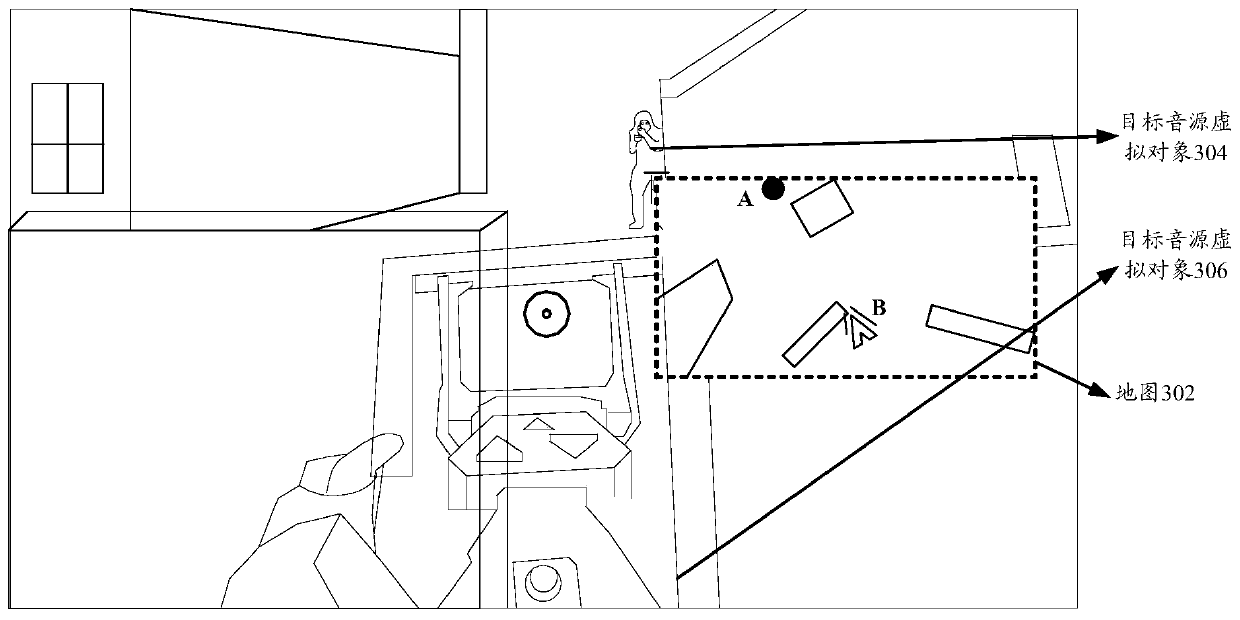 Sound source positioning method and device, storage medium and electronic device