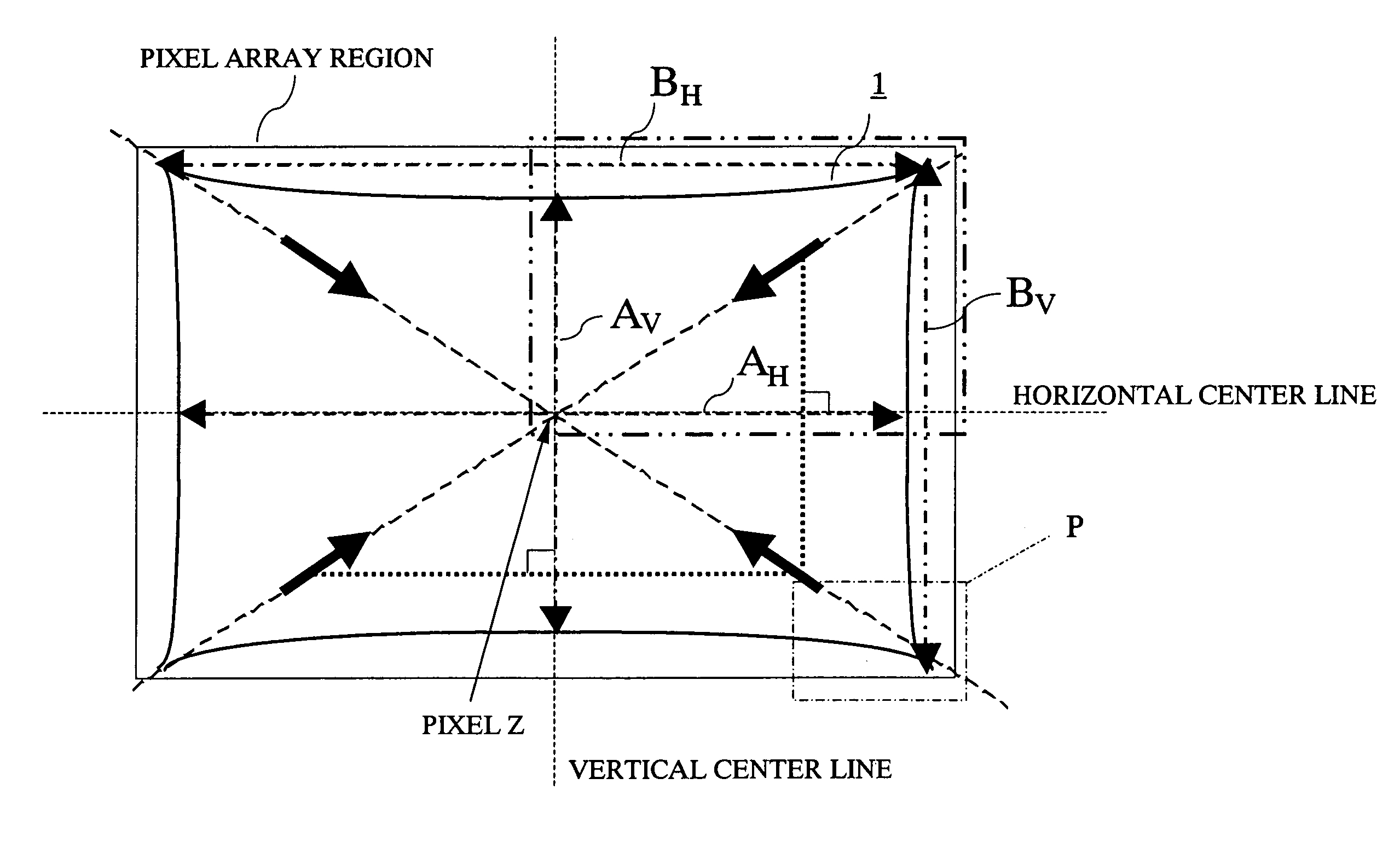 Solid-state image pickup device