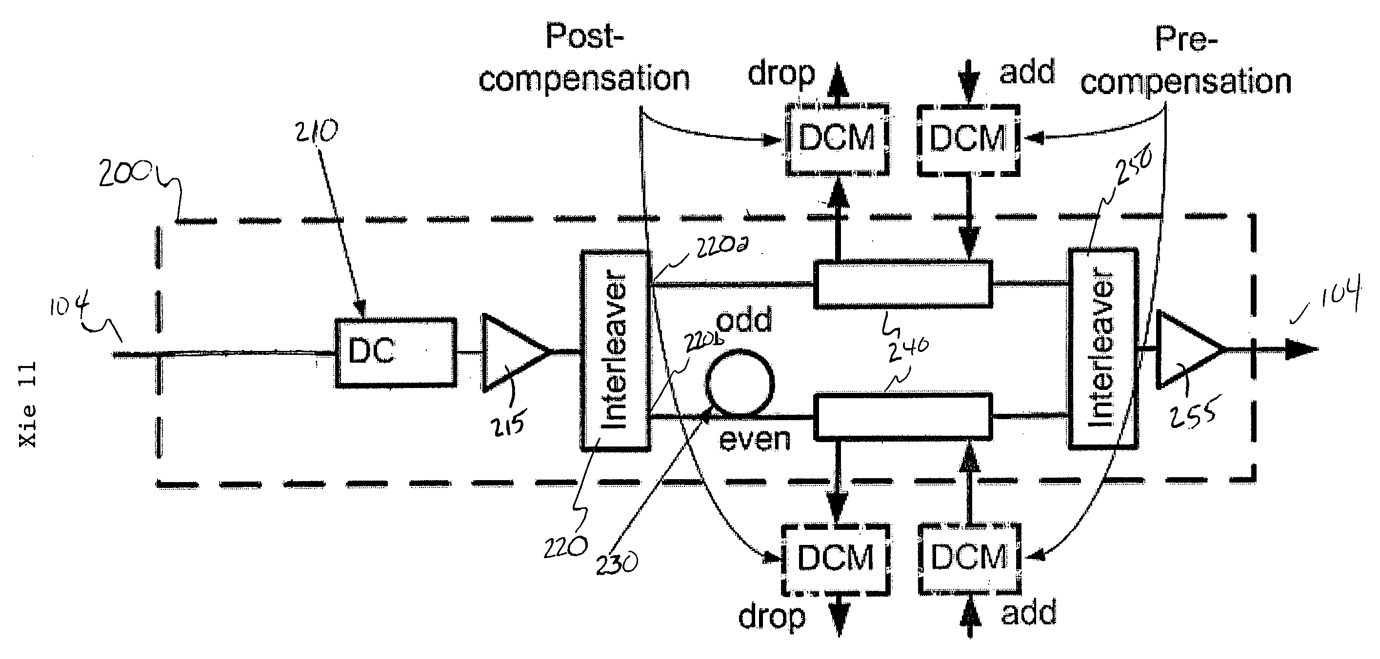 Method and apparatus for dispersion management in optical mesh networks