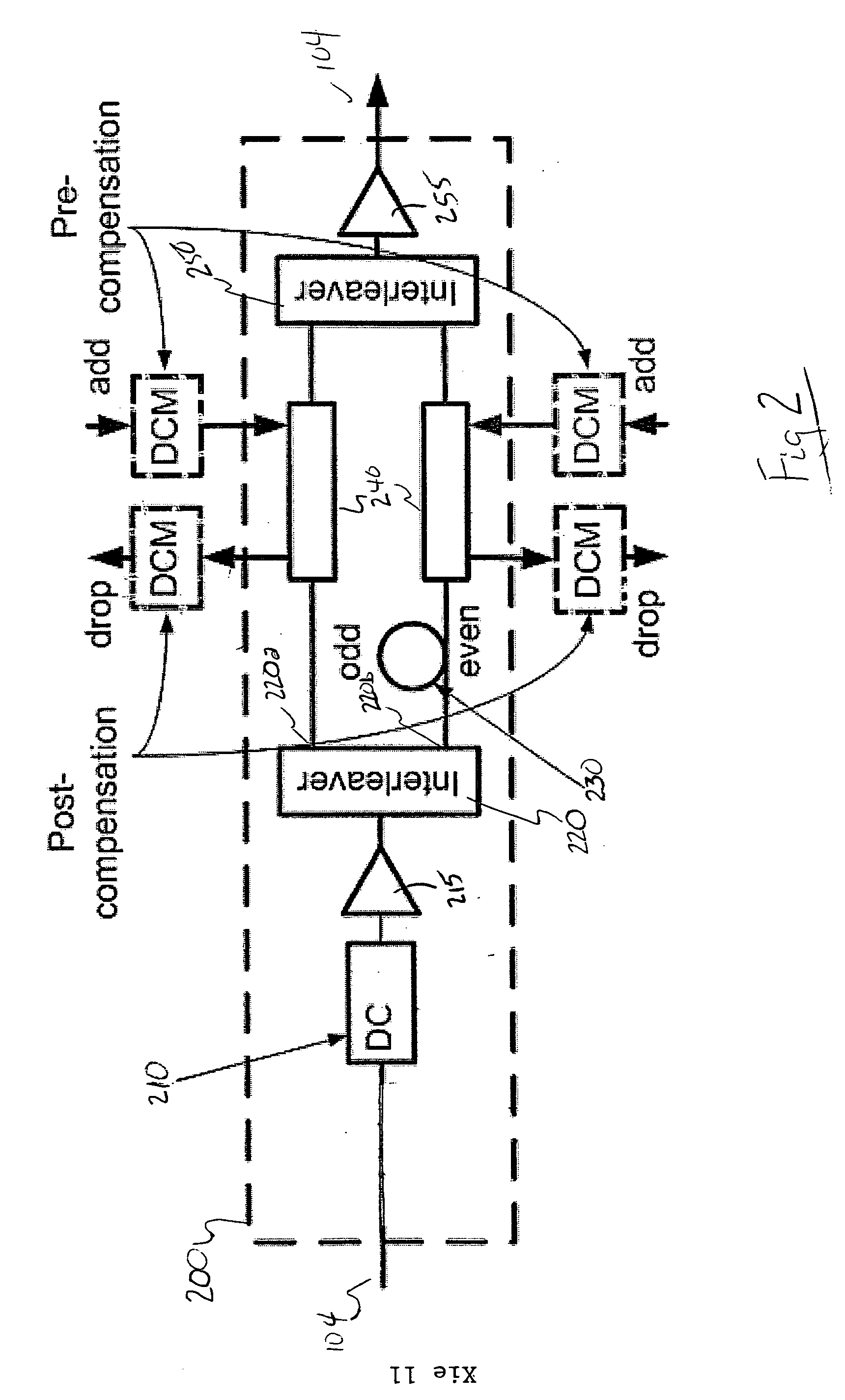 Method and apparatus for dispersion management in optical mesh networks