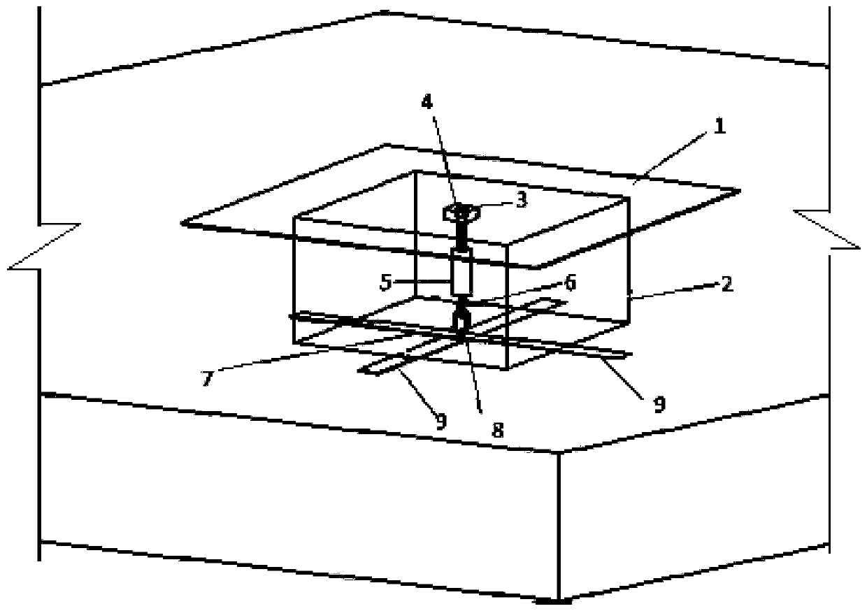 Circulation device for preventing movement of floor opening protective cover plate and application method of device