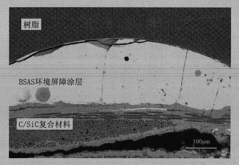 Method for preparing ceramic-based composite material environment barrier coating by laser cladding