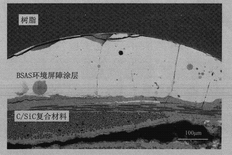 Method for preparing ceramic-based composite material environment barrier coating by laser cladding