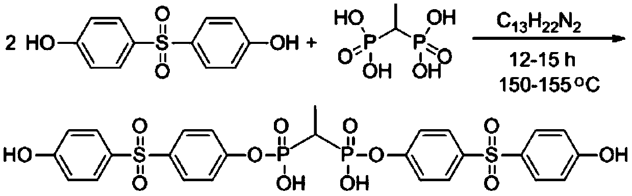 Flame-retardant phosphate-containing diol modified polyurethane coating and preparation method thereof