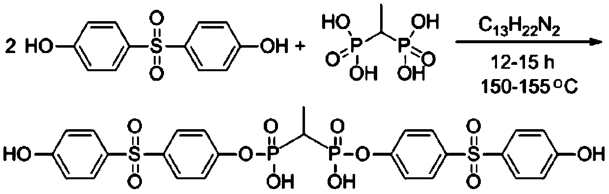 Flame-retardant phosphate-containing diol modified polyurethane coating and preparation method thereof