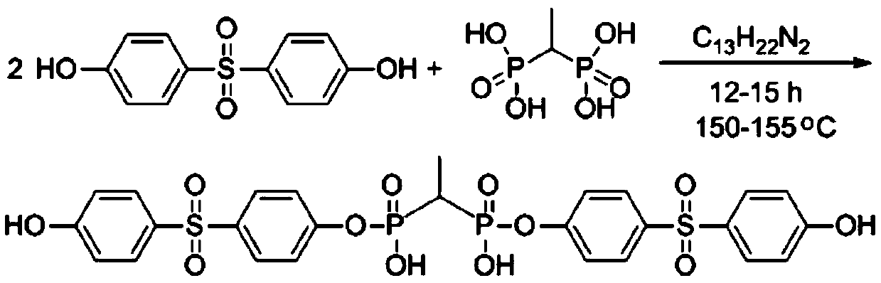 Flame-retardant phosphate-containing diol modified polyurethane coating and preparation method thereof