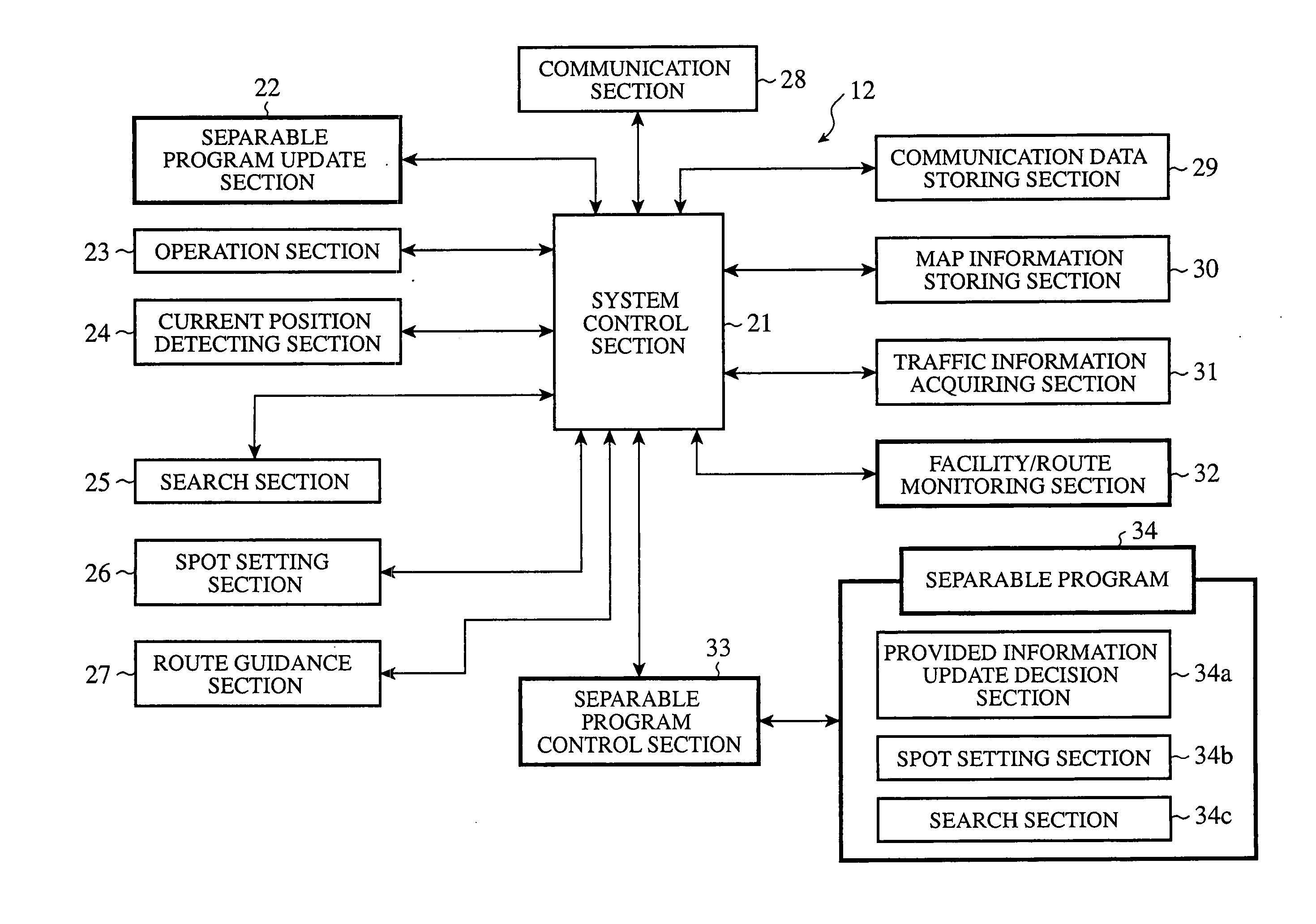 Vehicle-mounted information apparatus