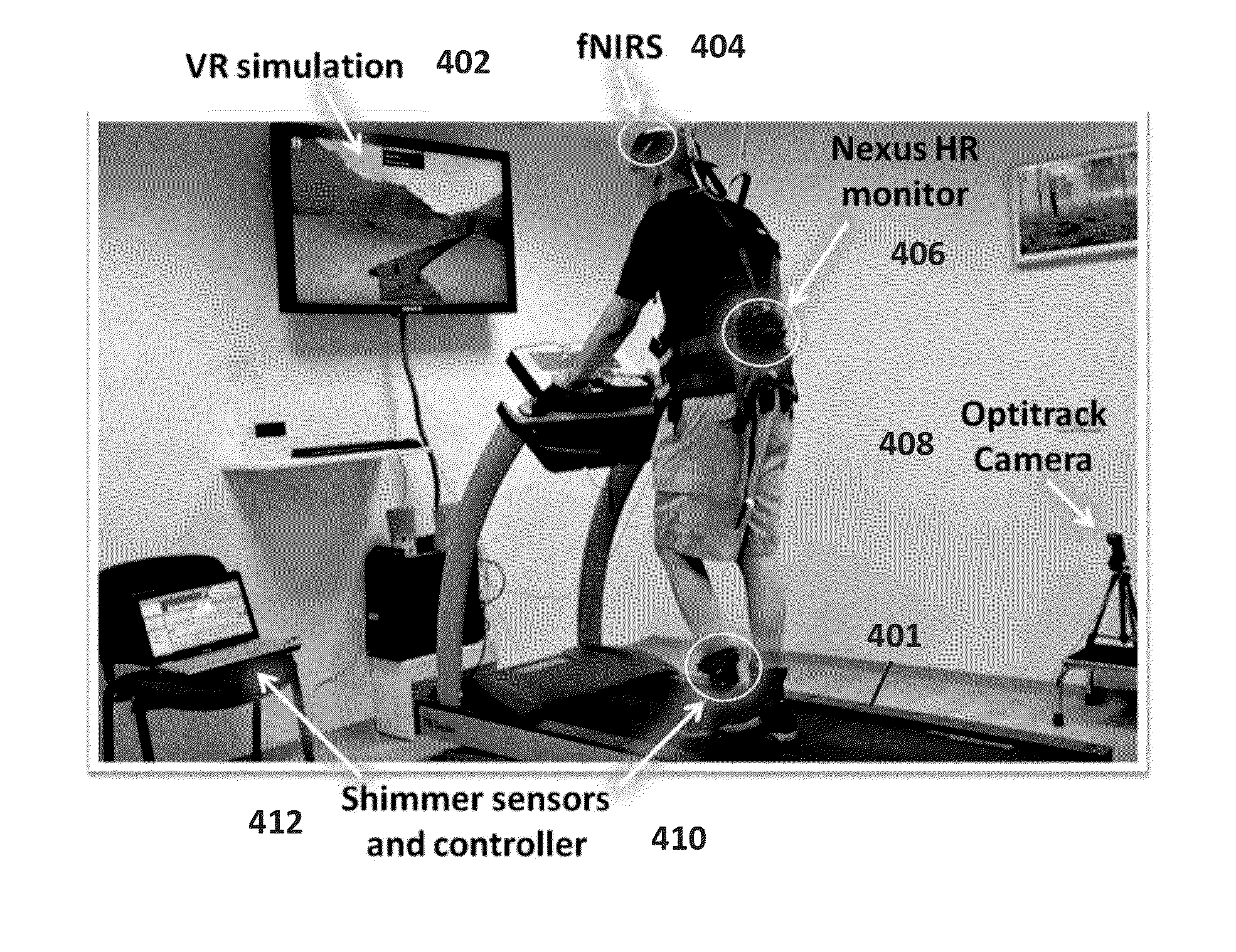 Freezing of gait (FOG), detection, prediction and/or treatment