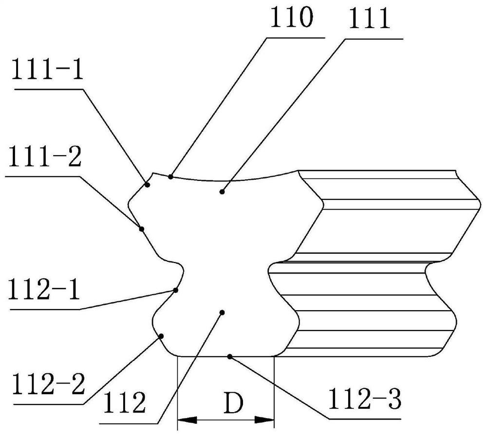 A turbine rotor device with a compact structure