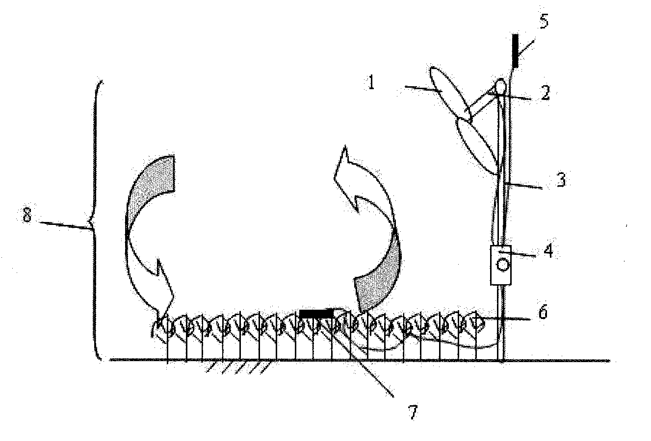 Control method and apparatus of wind machine for plant frost protection