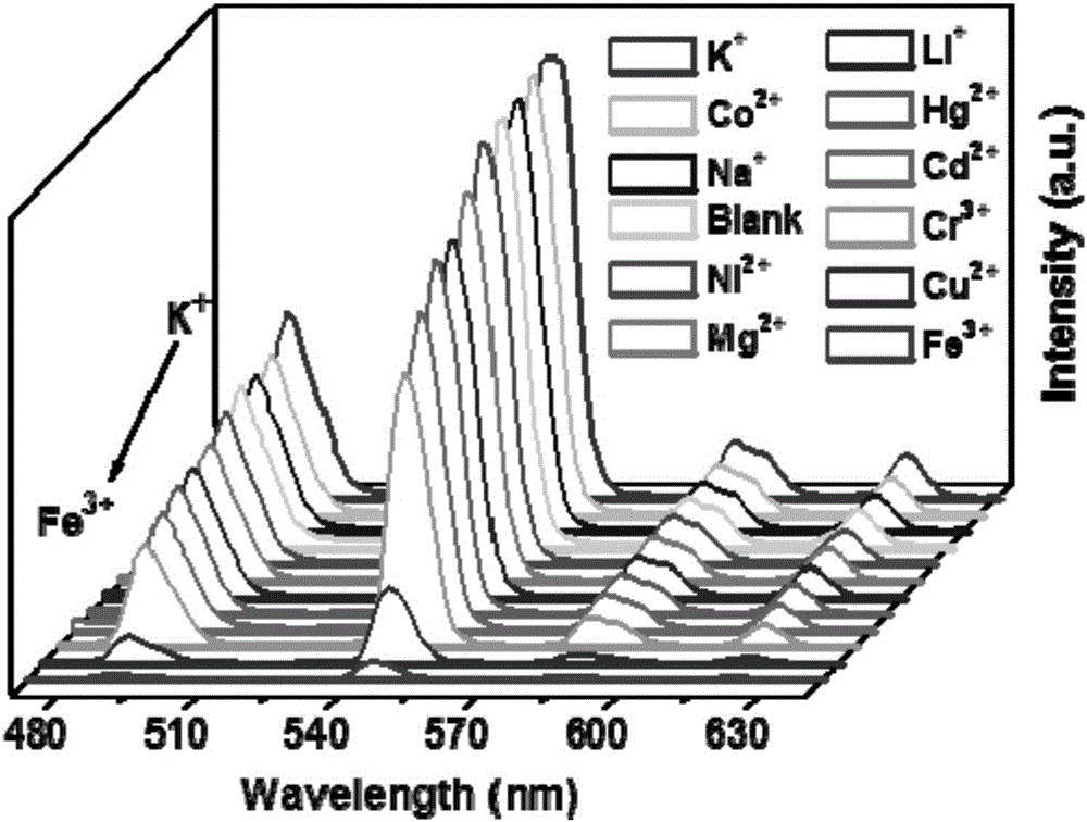 Micropore terbium-based metal-organic framework material and preparation method and application thereof