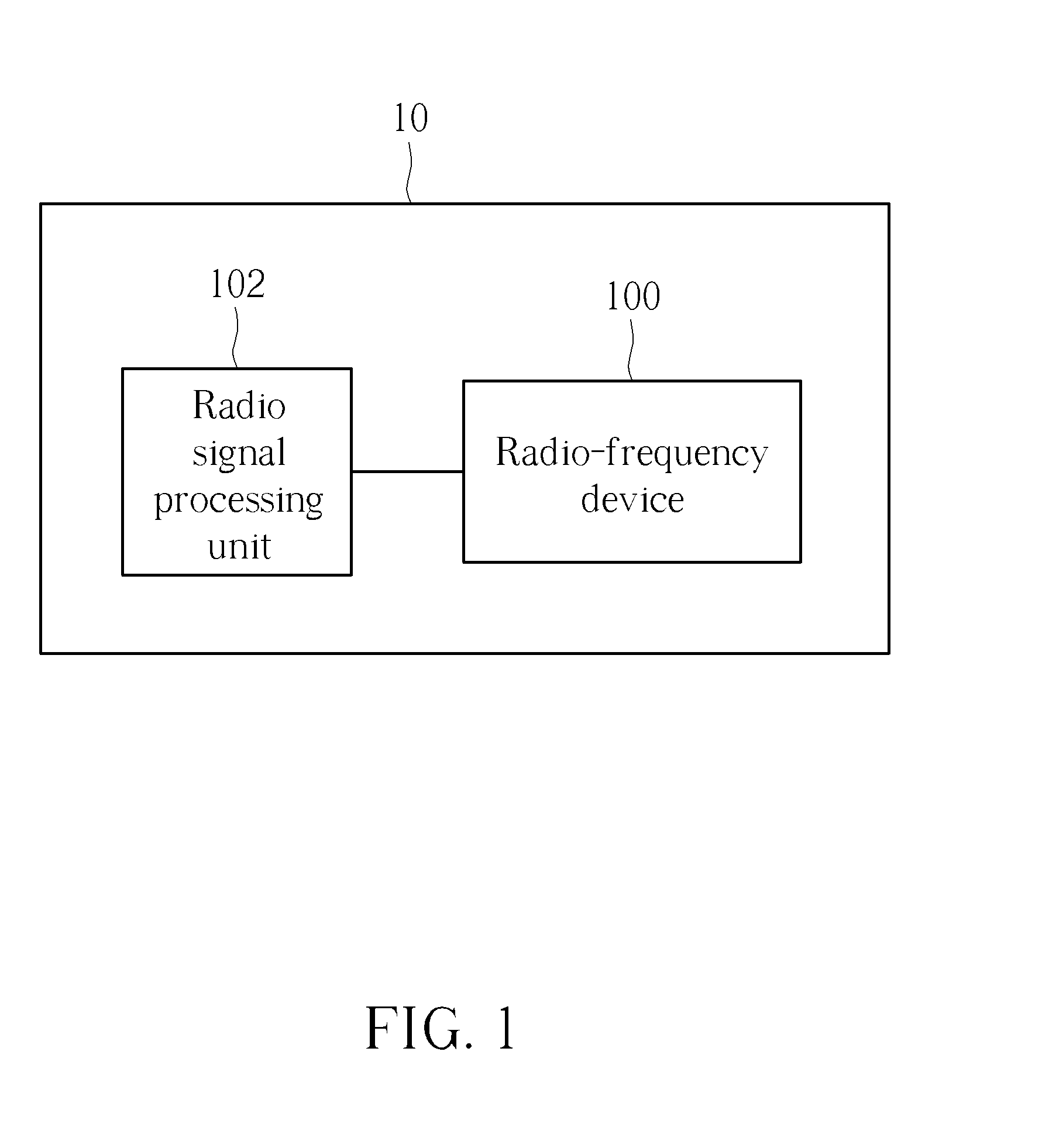 Radio-Frequency Device and Wireless Communication Device for Enhancing Antenna Isolation