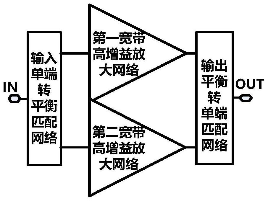 Broadband high-efficiency microwave power amplifier