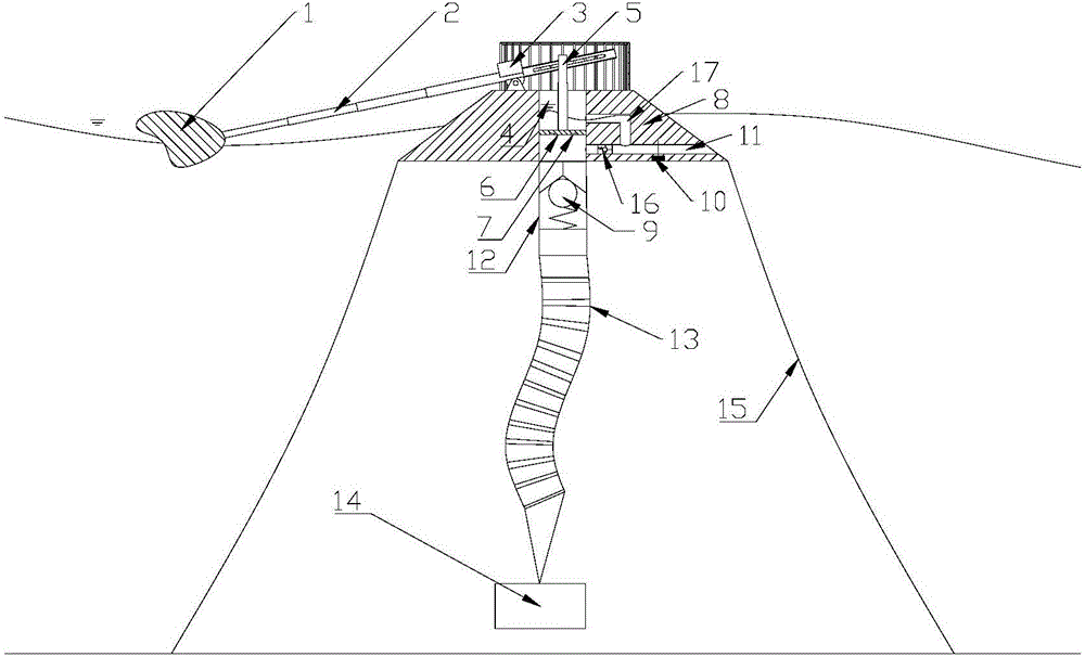 Floating pendulum type ocean manual downwelling device utilizing wave energy and control method