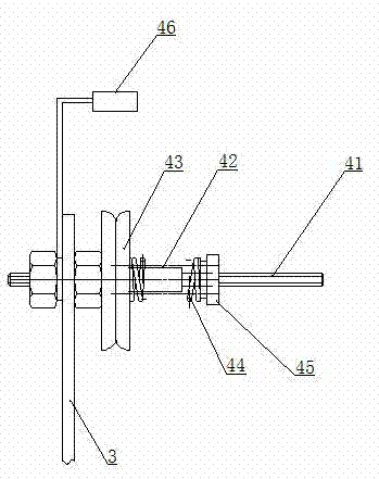 Tension control and compensation mechanism of sample loom