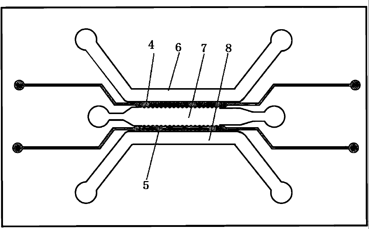 Multifunctional micro-fluidic chip for cell migration and invasion assay