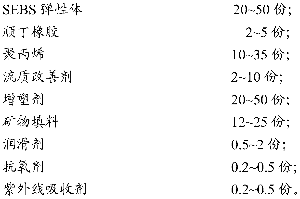 Non flame-retardant glossy elastomer material for headphone cable and preparation method of elastomer material