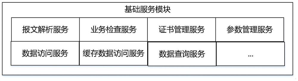 Payment transaction application system and method