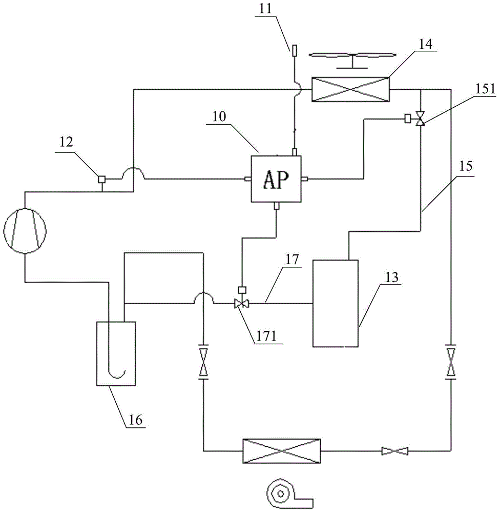 Pressure reducing device, air conditioning system and air conditioner control method and device