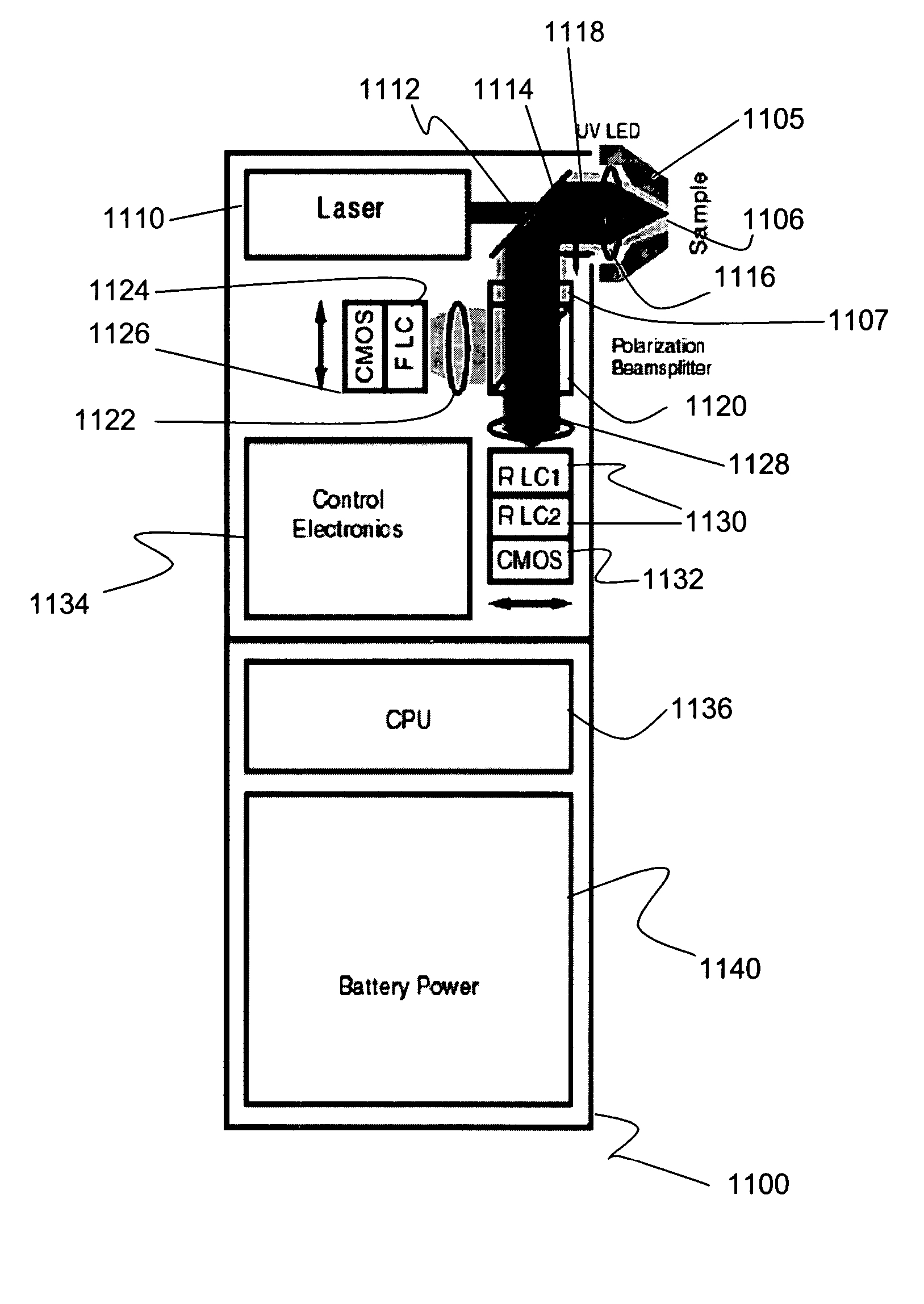 Method and apparatus for compact dispersive imaging spectrometer