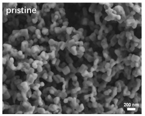 A kind of rare earth nano hydrogen storage alloy for catalyzing the hydrogen absorption and desorption of organic hydrogen storage liquid and its preparation method