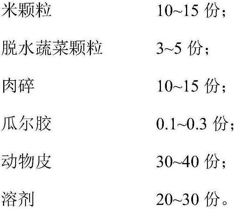 Vegetable stick for animals and manufacturing method thereof