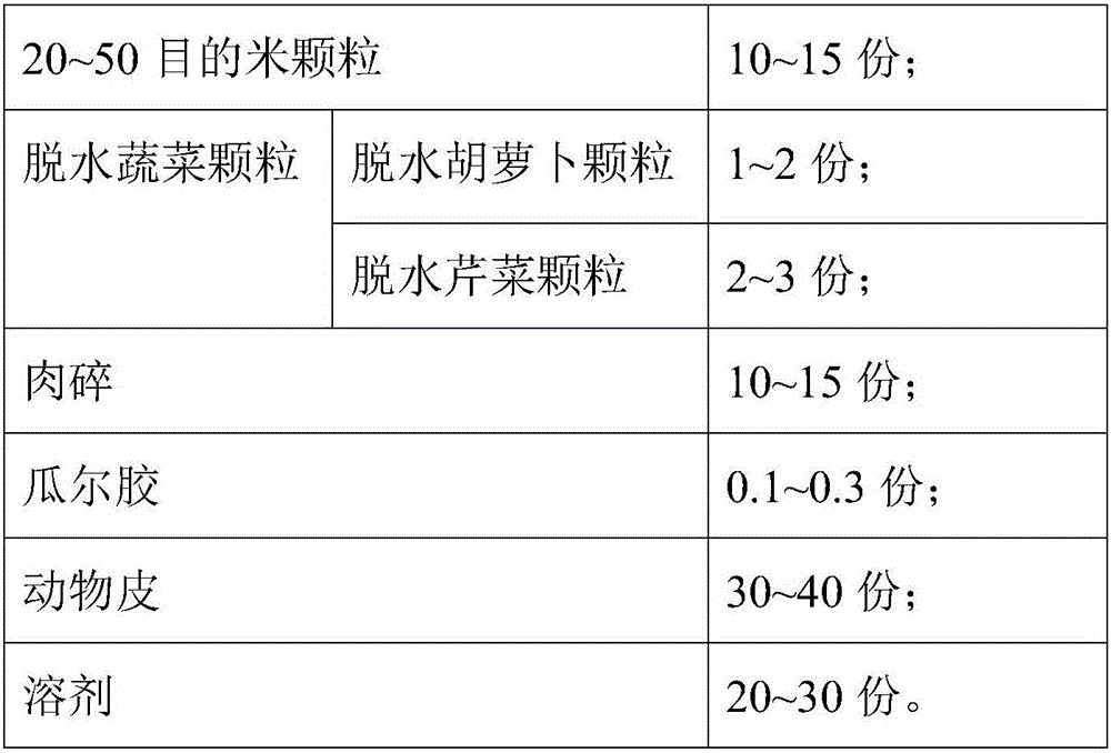 Vegetable stick for animals and manufacturing method thereof