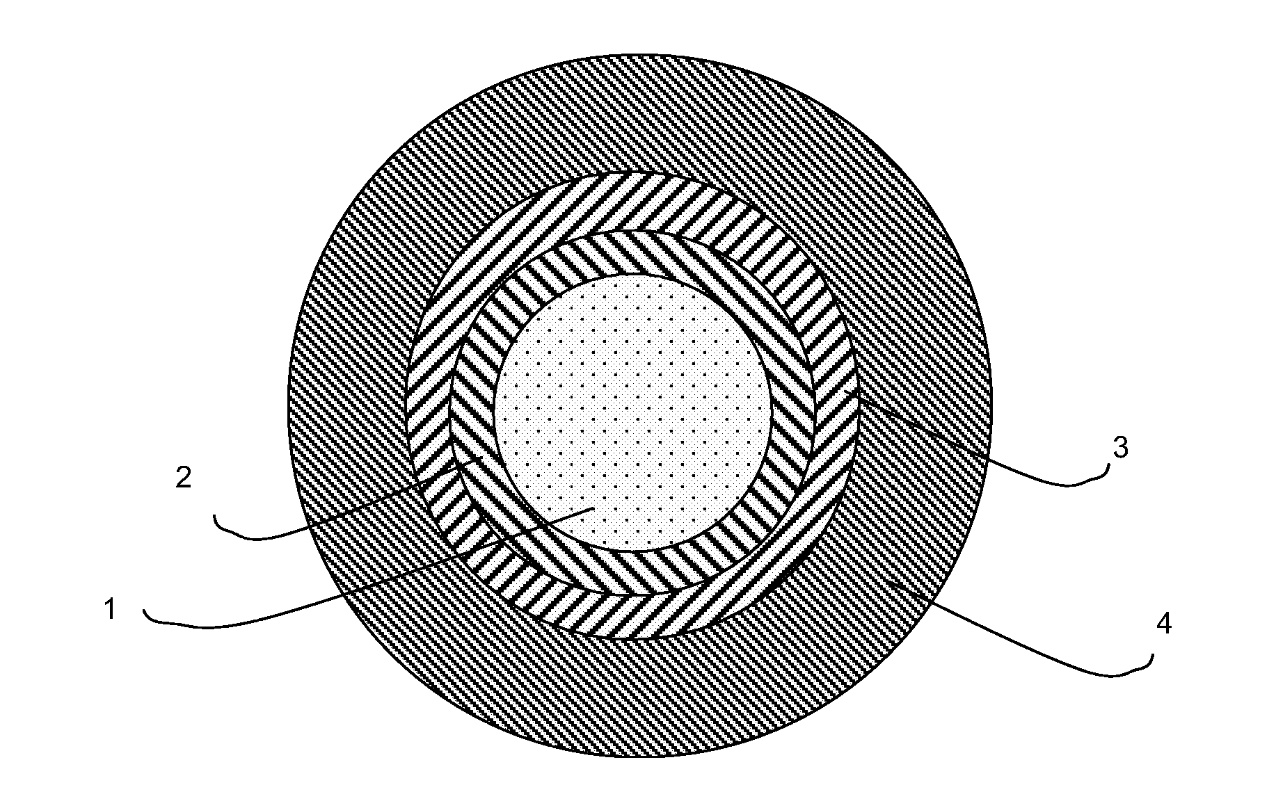 Buffered optical fibre and method for improving the lifetime thereof