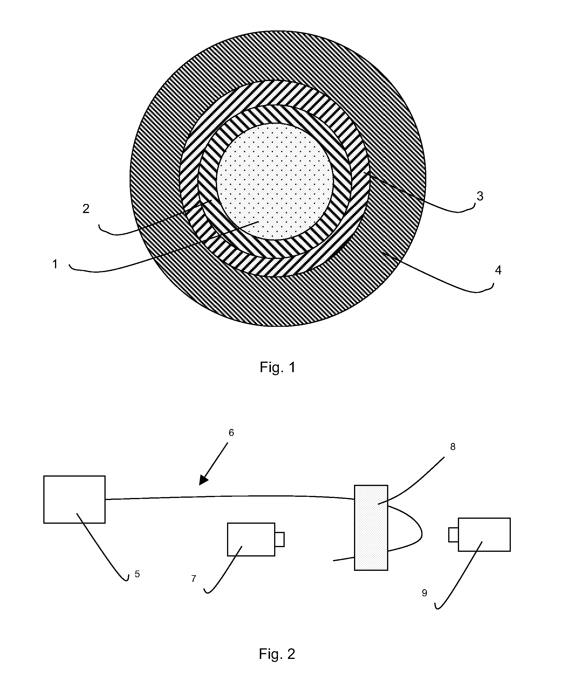 Buffered optical fibre and method for improving the lifetime thereof